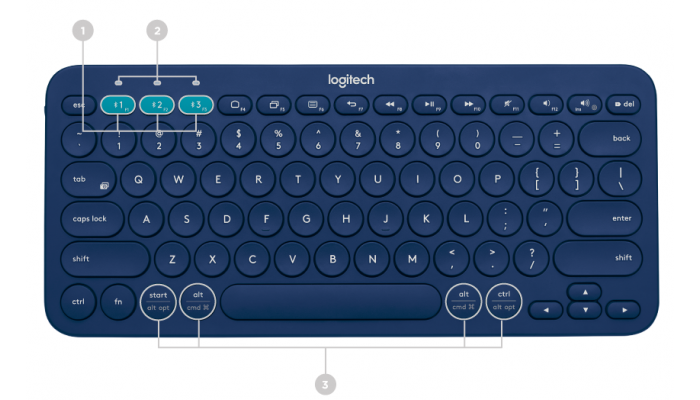 Keyboard Bluetooth Logitech K380 V Tech Computer Shop keyboard-bluetooth-logitech-k380-v-tech-computer-shop